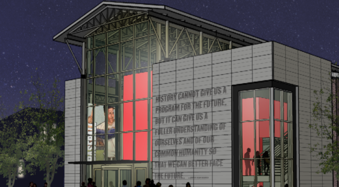 Chattanooga History Center